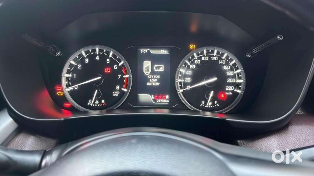 Maruti Suzuki Grand Vitara 2024 Petrol Well Maintained