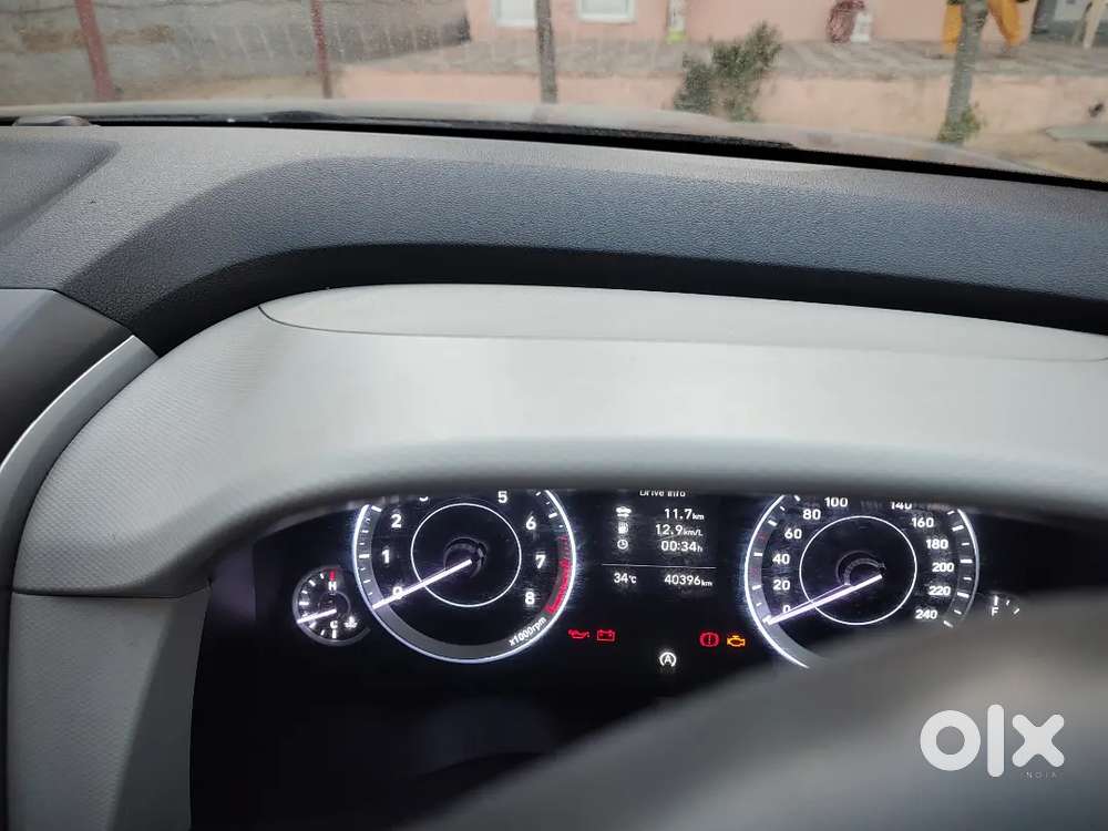 Hyundai Creta 2023 Petrol