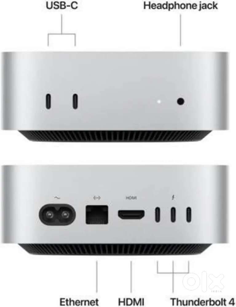 Mac mini m4 16gb 256gb
