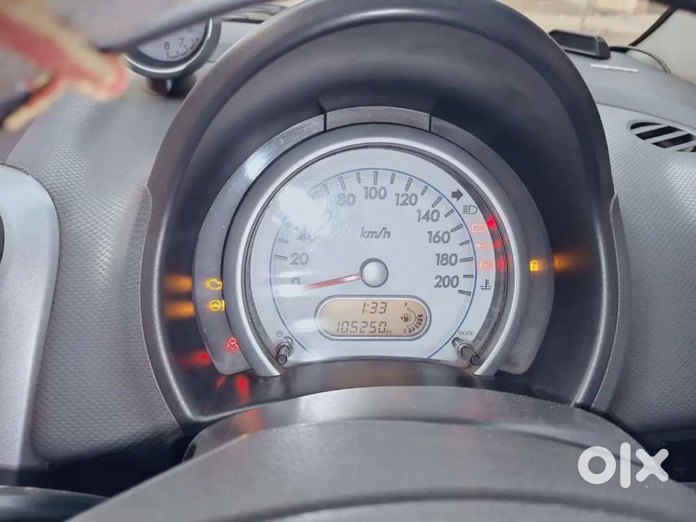 Maruti Suzuki Ritz 2016