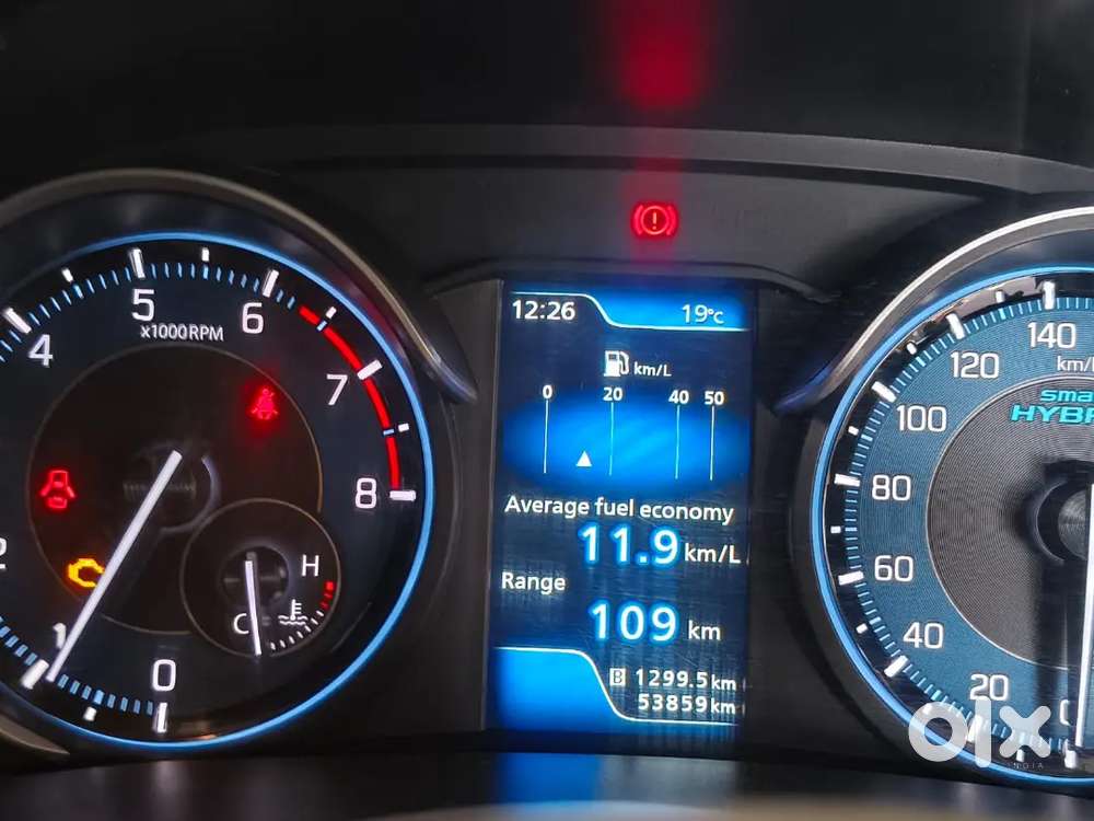 Maruti Suzuki Ertiga 2020 Plus