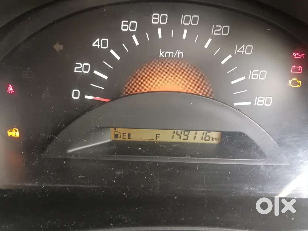 Maruti Suzuki Wagon R 2017