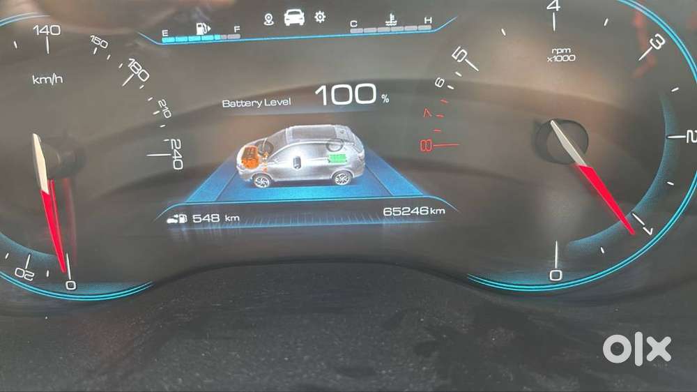 Mg Hector Sharp Pro1.5 Hybrid Petrol Mt–excellent Condition, Gurgaon