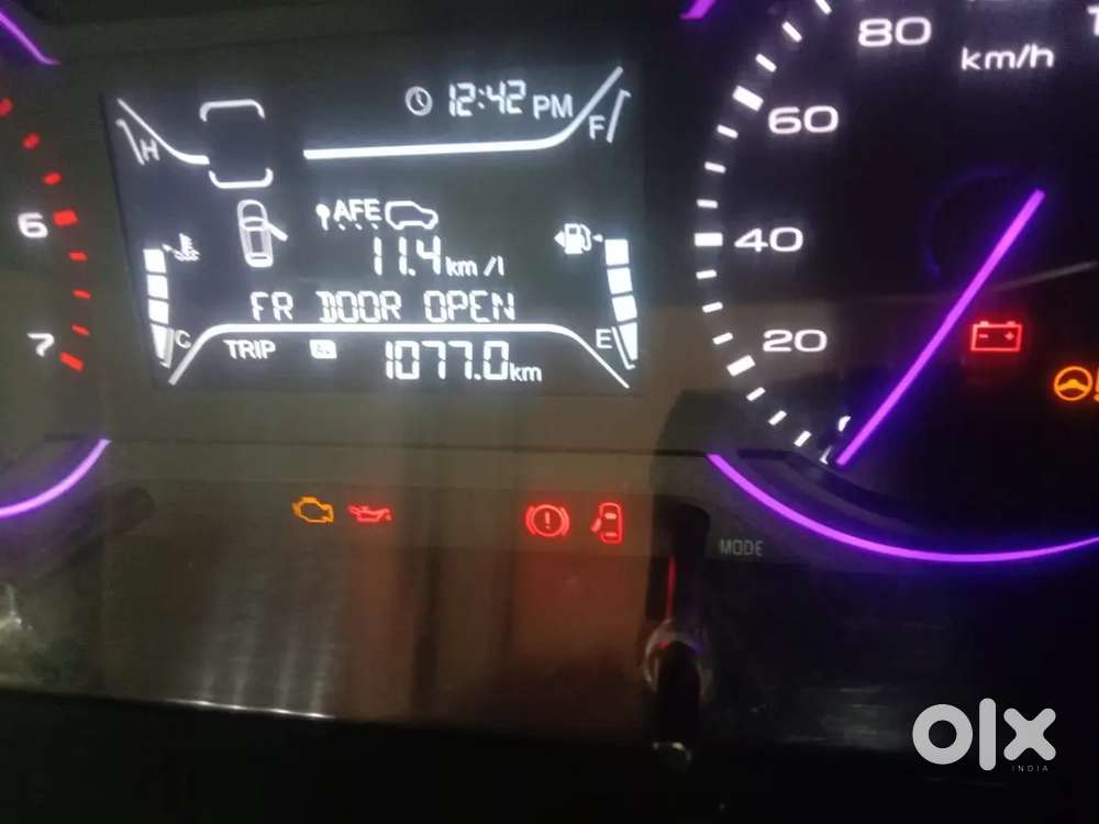 Mahindra Marazzo 2019 Variant 1.5