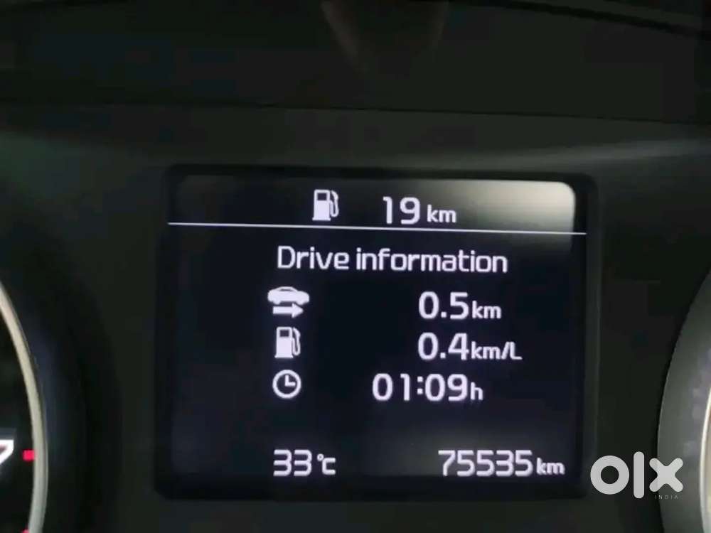 Kia Seltos 2021