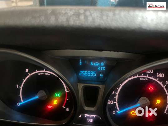 Ford Ecosport [2017-2021] 1.5 Titanium Tdci, 2016, Diesel