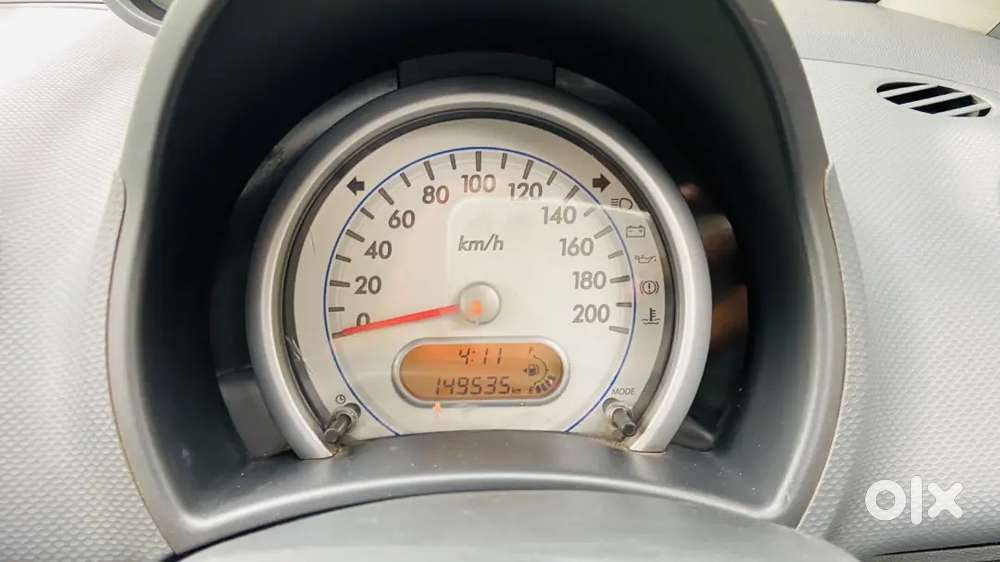 Maruti Suzuki Ritz 2012