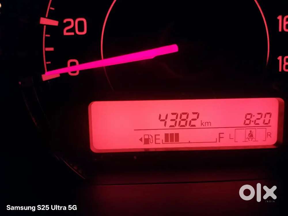 Maruti Suzuki Wagon R 1.0 2025 Petrol Well Maintained