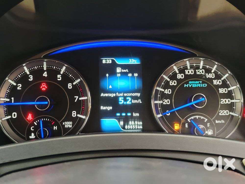 Maruti Suzuki Ciaz Sigma 1.5, 2022, Cng & Hybrids