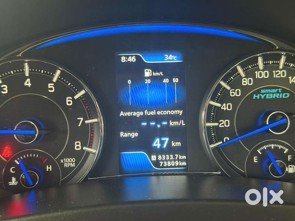 Maruti Suzuki Ciaz 2019 Petrol Well Maintained