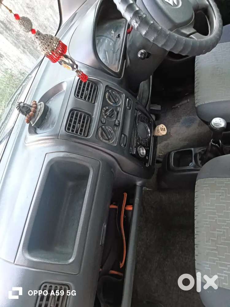 Maruti Suzuki Wagon R Lxi 2007