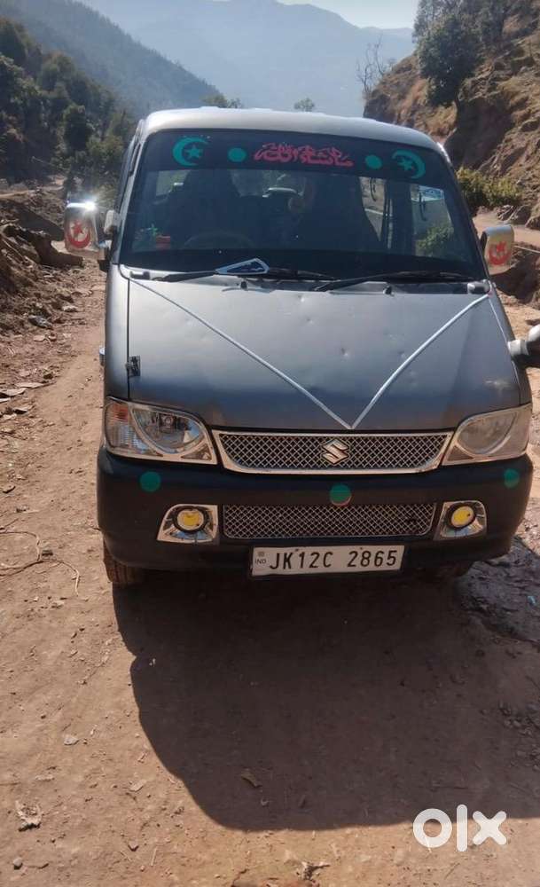 Maruti Suzuki Car 2022