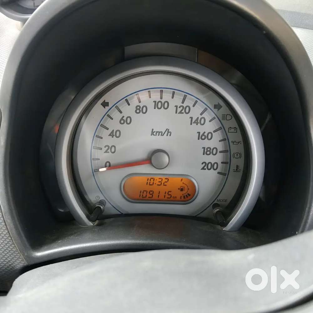 Maruti Suzuki Ritz 2012
