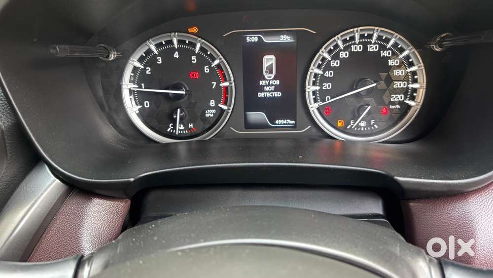Maruti Suzuki Grand Vitara 1.5 Sigma Smart Hybrid, 2023, Petrol