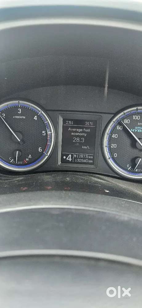 Maruti Suzuki S Cross 1.3 Zeta Smart Hybrid + Diesel (2019)