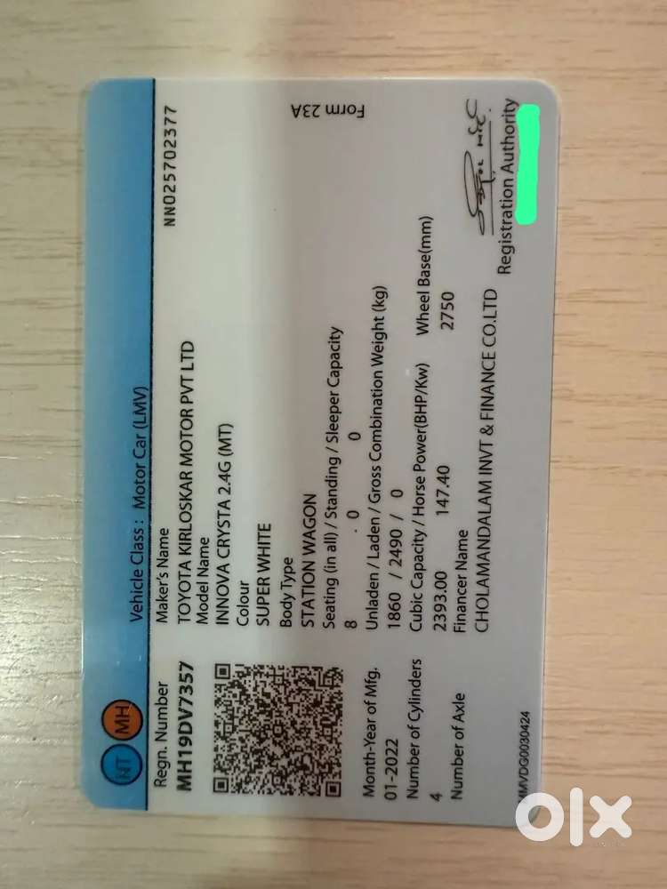 Toyota Innova Crysta 2022