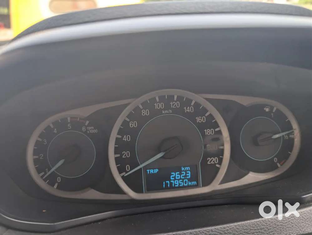 Ford Figo Aspire 2016 Titanium Plus