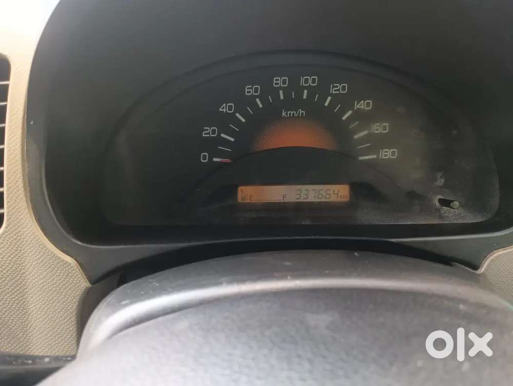 Maruti Suzuki Wagon R 2016