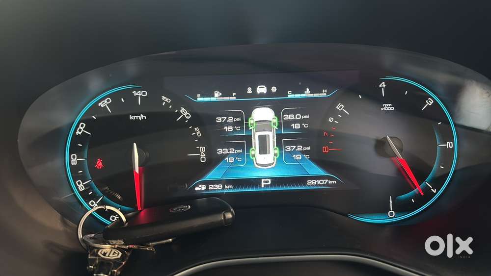 Mg Petrol Car 2020