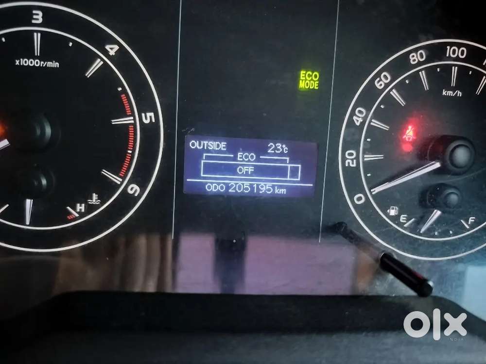 Toyota Innova Crysta 2021 Diesel Manual