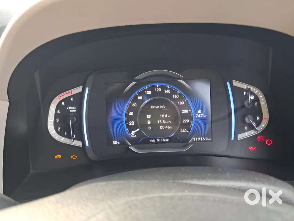 Hyundai Creta 1.5 Sx (o) 2021 Manual Diesel