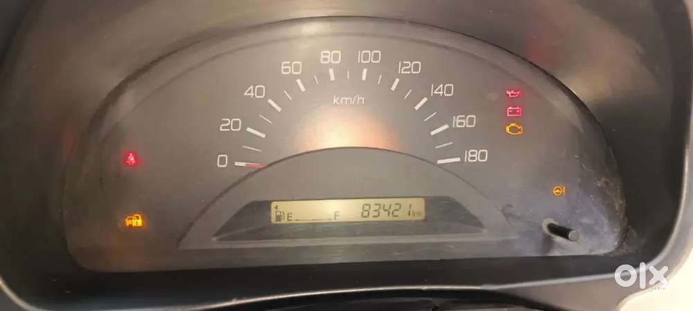 Maruti Suzuki Wagon R 2018 Vxi Cng