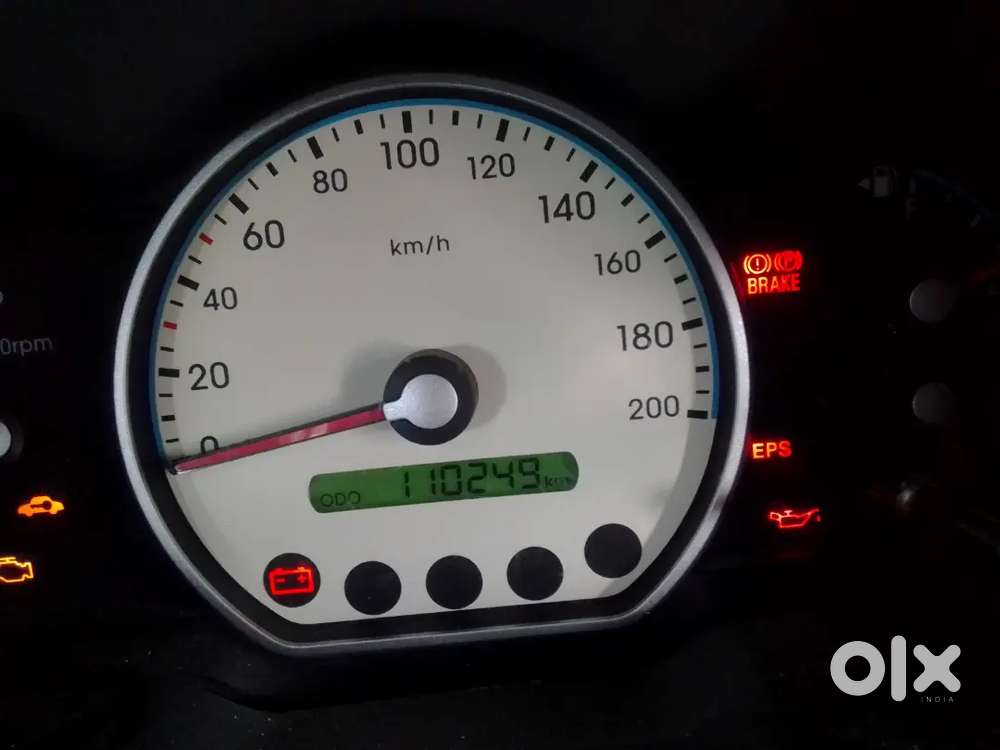 ஆல் பேப்பர் கரண்ட் 2030