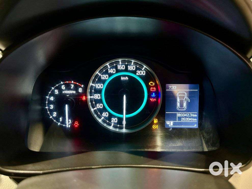 Maruti Suzuki Ignis 1.2 Zeta Mt, 2022, Petrol