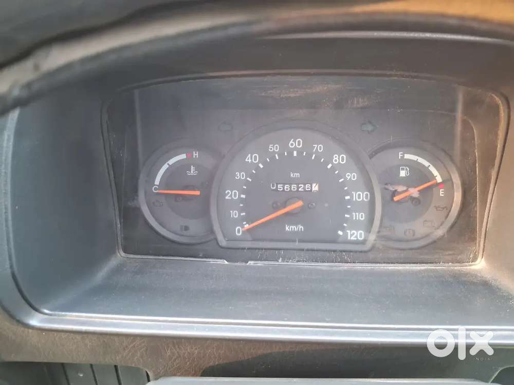 Very Good Condition  Brand New Condition