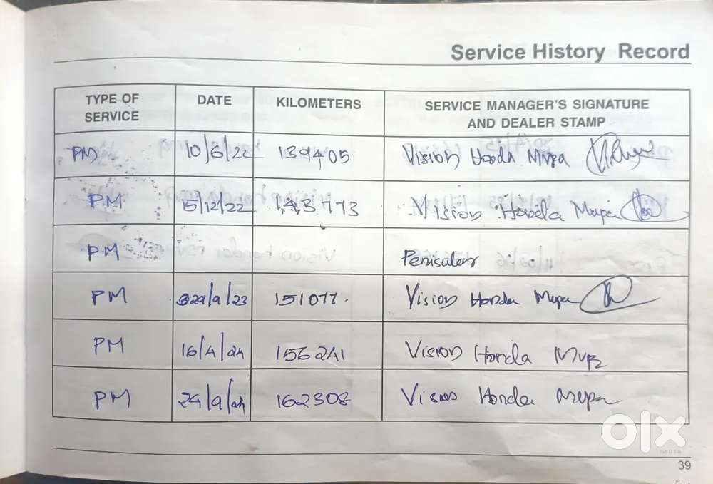 Honda City 2010 Petrol Well Maintained