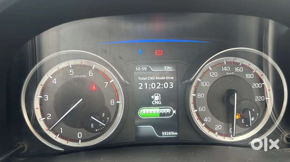 Maruti Suzuki Xl6 Zeta December 2024