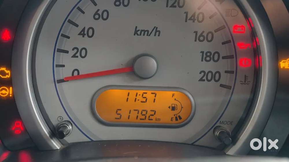 Maruti Suzuki Ritz 2016