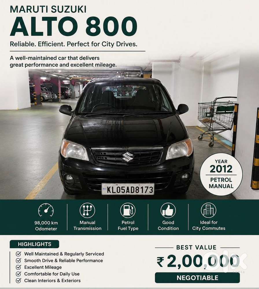 Maruti Suzuki 2012 Petrol Manual Car