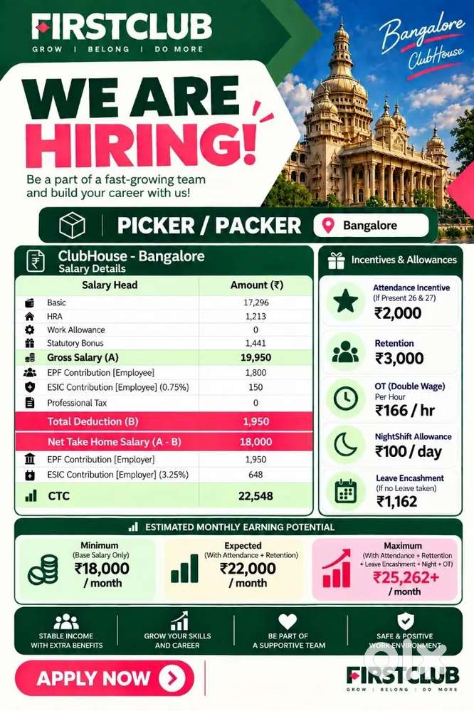 Varthur (Gunjur) @ Picking Packing job