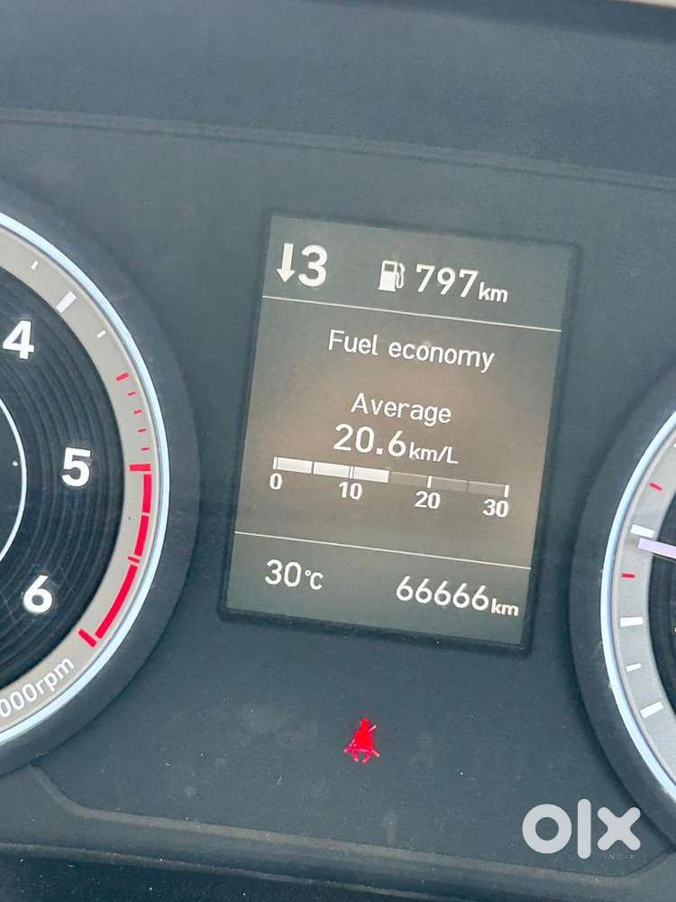 Hyundai Creta 2021 Diesel Well Maintained