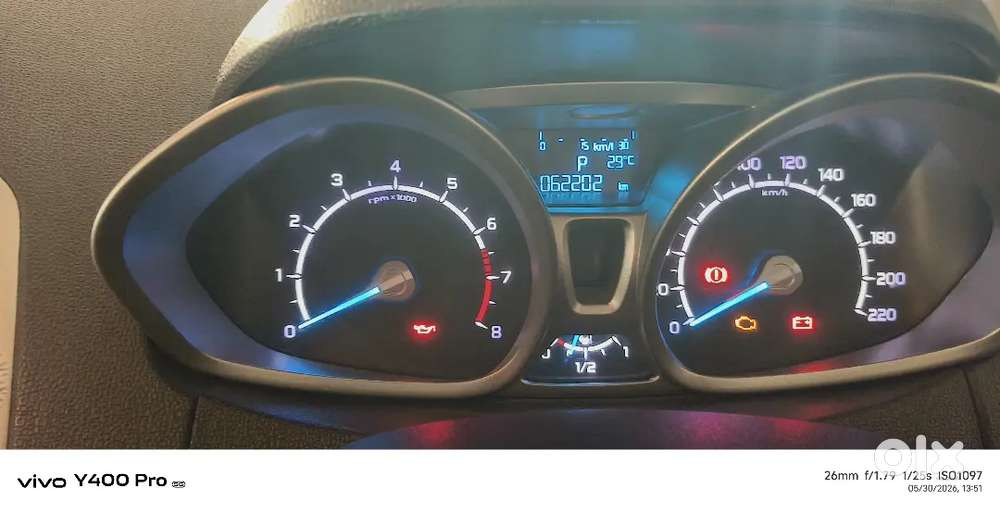 Ford Ecosport Petrol 2015
