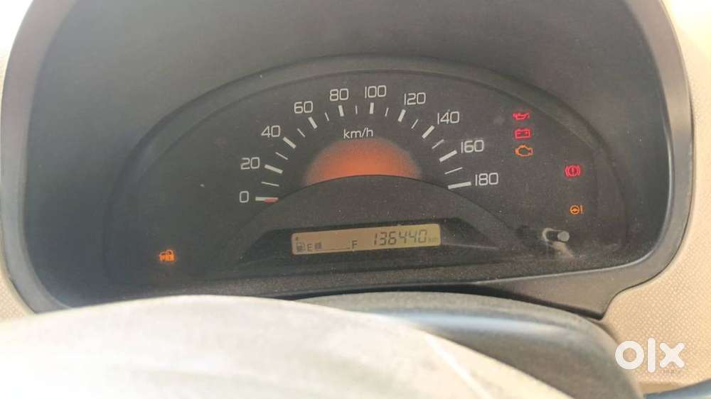 Maruti Suzuki Wagon R 2019