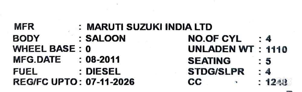 Maruti Suzuki Ritz 2011 Diesel Manual Car