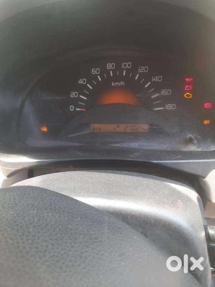 Maruti Suzuki Wagon R 1.0 2018 Cng & Hybrids Well Maintained