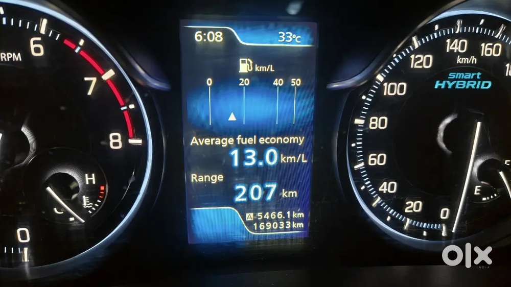Maruti Suzuki Ertiga Zxi Plus 2021