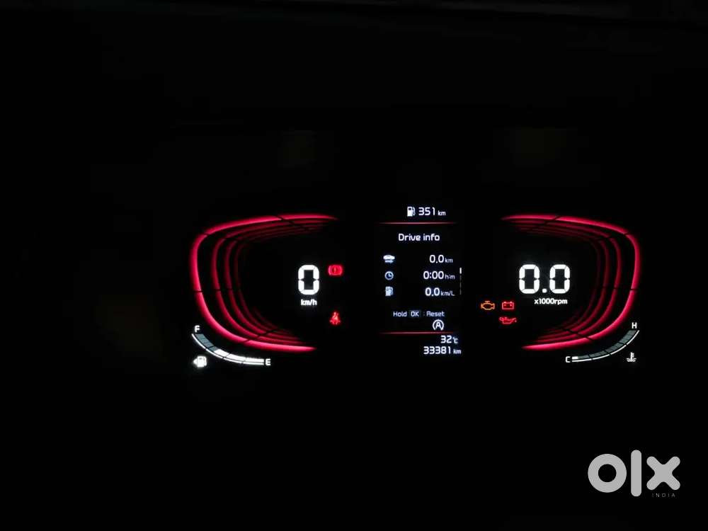 Kia Carens 2024 Variant