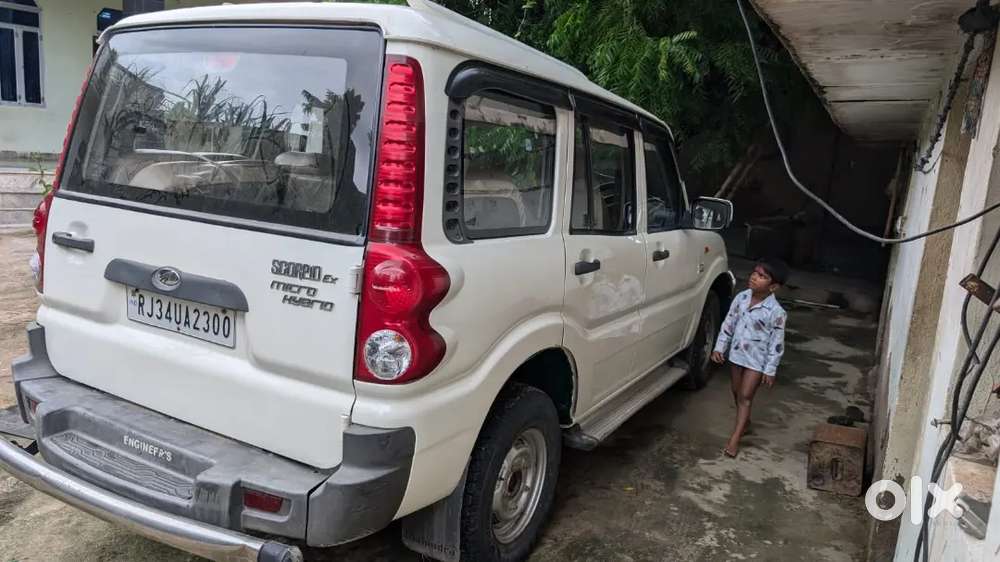 Scorpio Sell Karni H 2013 Modal