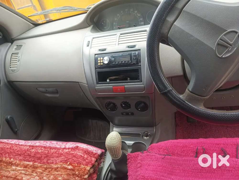 Re Passing Done Till 2030