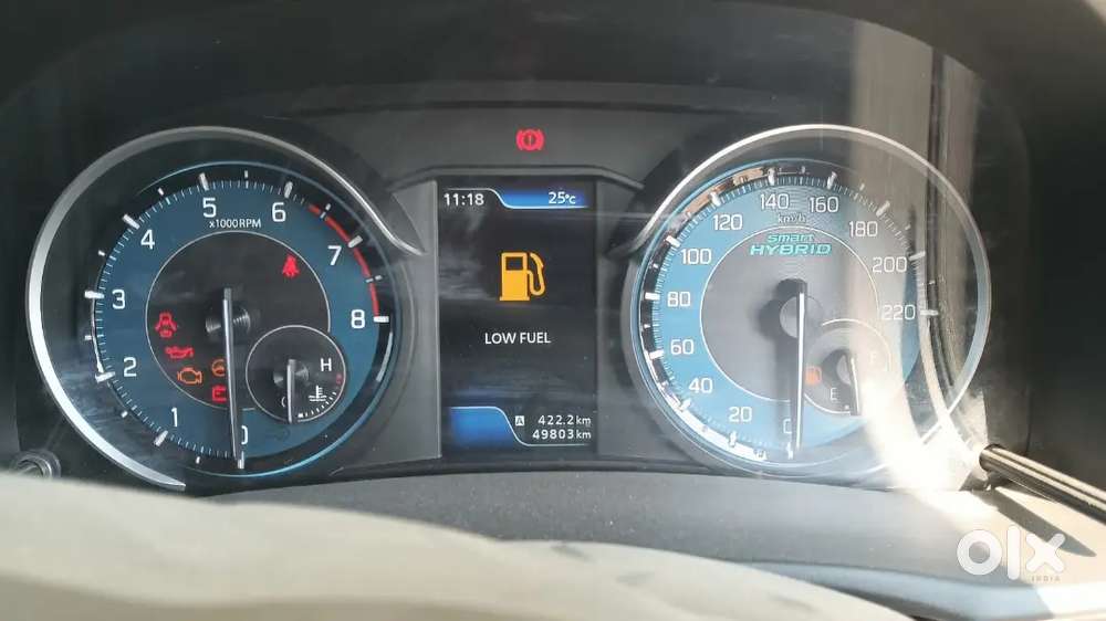 Ertiga Zxi