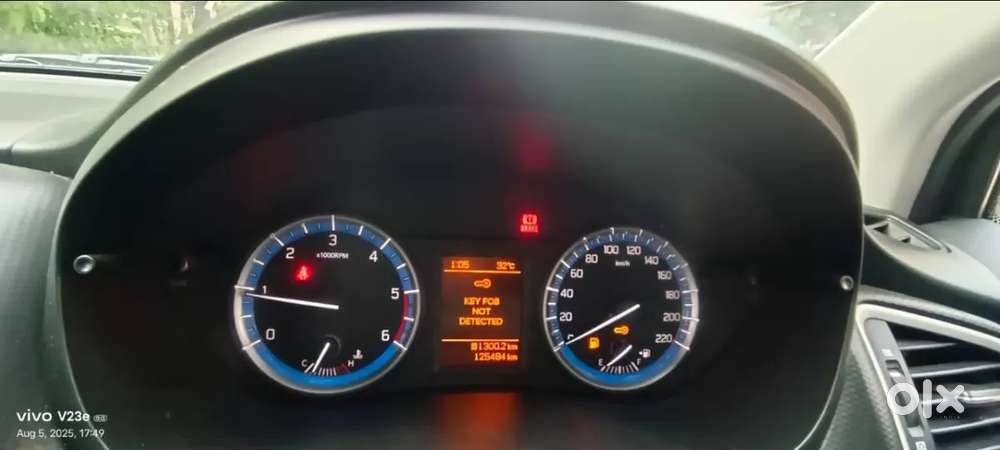 Maruti Suzuki S-cross 1.3 Zeta, 2017, Diesel
