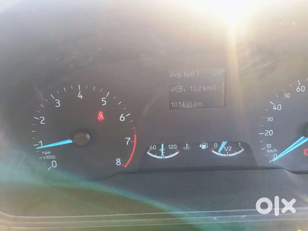 Ford Ecosport 2018