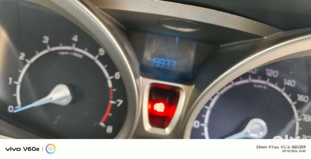 Ford Ecosport Petrol 2015