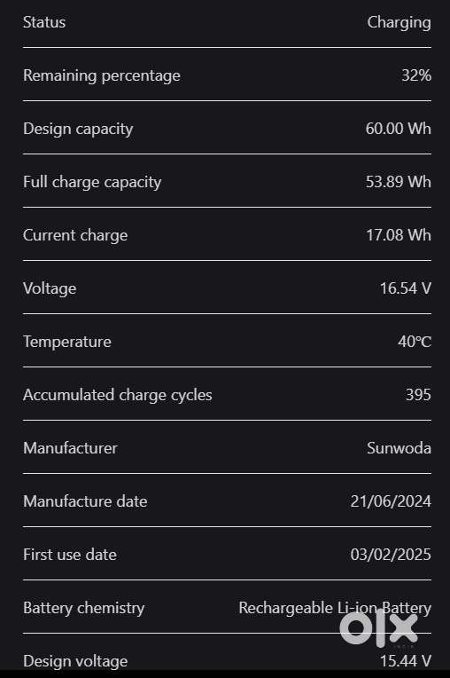 Loq lenovo