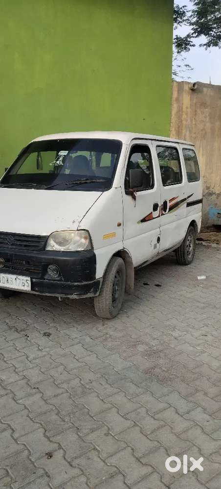 Maruti Suzuki India Ltd