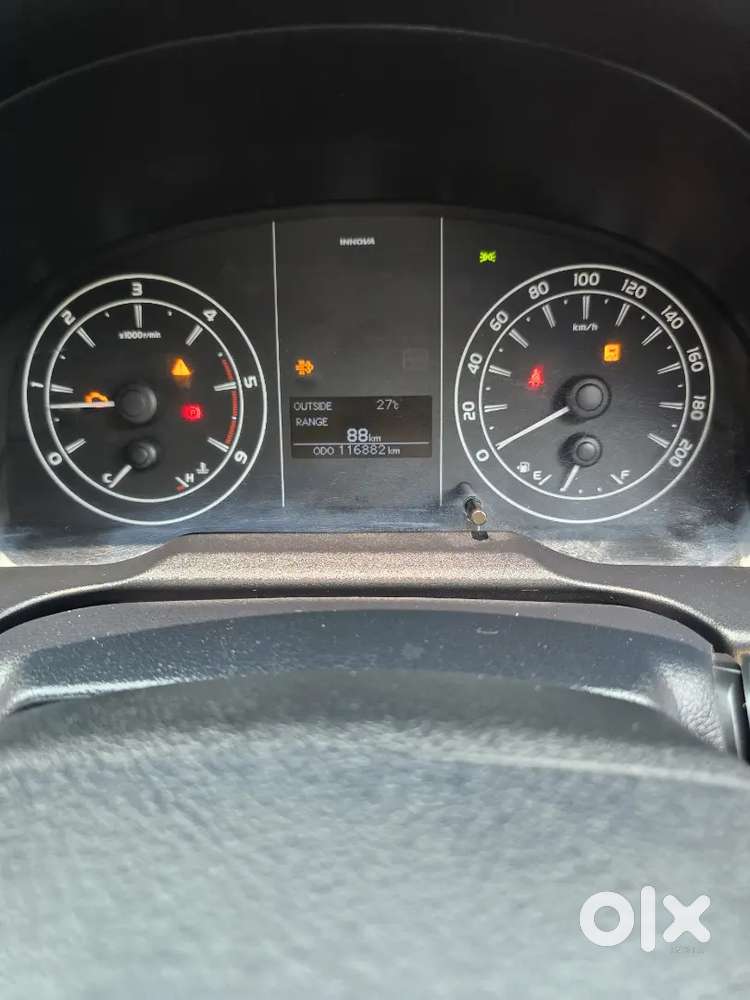 Toyota Innova Crysta 2021